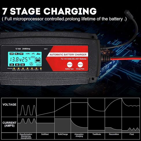 TPE Fully Automatic Smart Charger, 3 in 1 Car Battery Charger Battery Charger and Maintainer 12V 2/4/8 Amp Battery Charger Battery Desulfator with LCD Display for AGM, GEL and Wet Batteries in Kuwait
