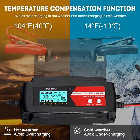 TPE Fully Automatic Smart Charger, 3 in 1 Car Battery Charger Battery Charger and Maintainer 12V 2/4/8 Amp Battery Charger Battery Desulfator with LCD Display for AGM, GEL and Wet Batteries in Kuwait