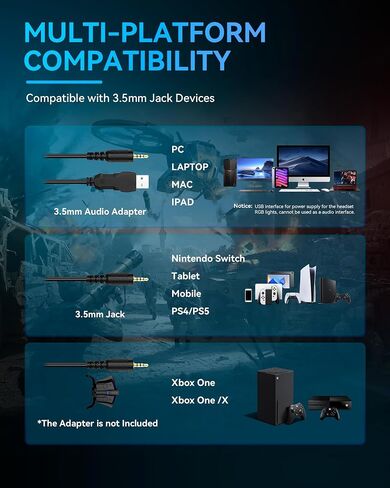 V9 Pro Gaming Headset with Noise Cancelling Mic, 50MM Drivers, Wired Over-Ear Gaming Headphones for PS5, PS4, Xbox Series X|S, Switch, Mac, PC, laptops, 3.5MM Jack, RGB Light, Red in Saudi Arabia