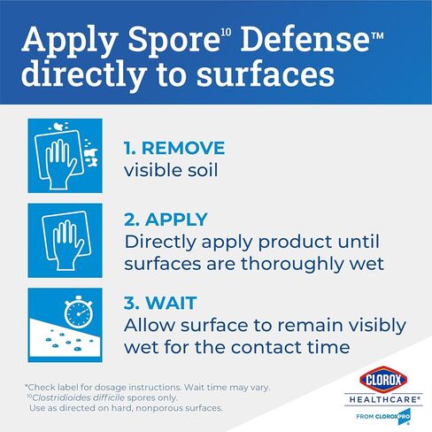 Clorox Healthcare Spore Defense Cleaner Disinfectant, Closed System Refill Bottle, 128 Fl Oz (Package May Vary) (32122) in Saudi Arabia