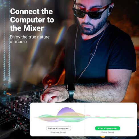 3.5mm to 1/4 Adapter Stereo Audio Cable for Guitar, Laptop, Home Theater Devices, Speaker, Mixer, Amplifiers, Recorders, Sound Cards, 1/8 to 1/4 6.35mm TRS Aux Male Jack Cord 6FT Headphone Adapter in Saudi Arabia