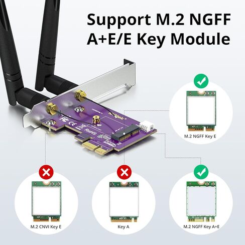 M.2 NVMe Adapter M-Key and B-Key, 2-Port M.2 to PCIe X4 Gen3 Adapter Card, Supports PCIe M.2 SSDs (NVMe and AHCI) and SATA-Based SSDs, Compatible with PCIe 3.0/2.0/1.0 Motherboards in Saudi Arabia