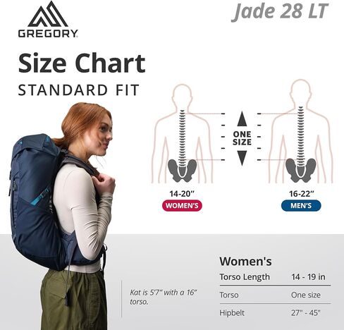 Gregory Mountain Products Jade 20 Lt, Midnight Navy in Kuwait