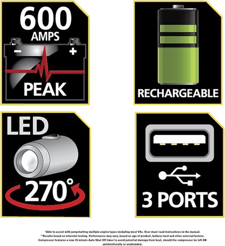STANLEY J509 Portable Power Station Jump Starter 1000 Peak Amp Battery Booster, USB Port, Battery Clamps in Saudi Arabia