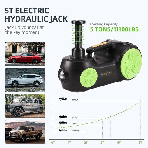 Electric Car Jack Kit Hydraulic Floor Jack All in One 5 Ton Vehicle Jack Tire Inflator Pump for Emergency Repair Kit (Black) in Saudi Arabia