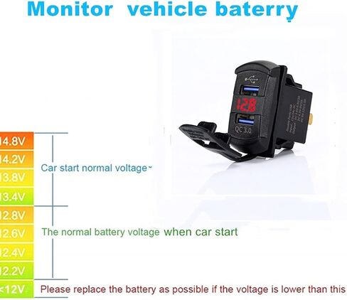 شاحن Switchtec Quick Charge 3.0 مزدوج USB Rocker Switch Style Charger أحمر الفولتميتر للقوارب، Polaris، RZR 1000، Ranger، Mobile Home، RV، Can Am Spyders، Can Am Maverick، Can AM SxS، عربة الجولف in Kuwait