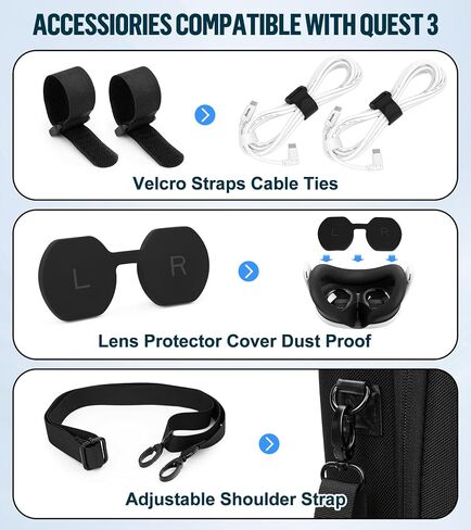 YRXVW Large Case for Meta Quest 3S/3/2, Fits BOBOVR & KIWI Battery Straps in Kuwait