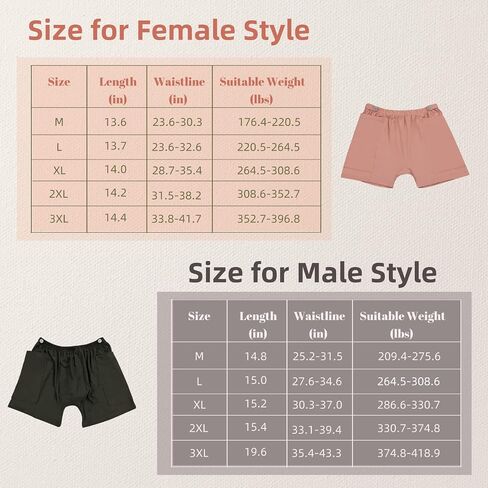 Incontinence Care Trousers, Catheter Leg Bag Shorts with Urine Bag Pockets for Men/women, Ostomy Drainage Bag Underwear for Elderly(Men-L) in Saudi Arabia