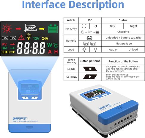 جهاز التحكم بالشحن بالطاقة الشمسية MPPT 30 أمبير 12 فولت/24 فولت، شاشة LCD ذات معلمات قابلة للتعديل لإدخال التيار المستمر، الحد الأقصى PV 75 فولت منظم شحن الألواح الشمسية، يعمل من أجل بطارية ليثيوم مغمورة بالجل AGM in Saudi Arabia