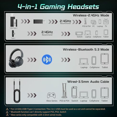 Wireless Gaming Headset for PS5, PS4, 55H Battery/2.4Ghz Gaming Headphones Wireless with Microphone for PC, Bluetooth 5.3 Gaming Headsets Wireless for PS5, Switch, PC, Laptop, Black&Red in Saudi Arabia