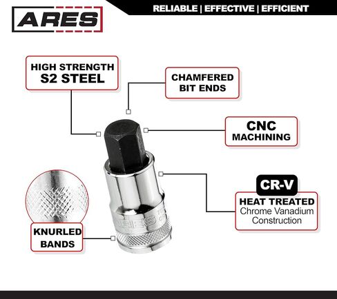 ARES 31030 – 32-Piece Master SAE and Metric Hex Bit Socket Set – 1/4-Inch, 3/8-Inch, and 1/2-Inch Drive Hex Bit Sockets Feature Knurled Drive Ends – Includes Durable Latching Storage Case in Saudi Arabia