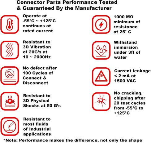 Deutsch DT 4-pin Pigtail Kit 14AWG سلك GPT من النحاس النقي (صنع في الولايات المتحدة الأمريكية) in Kuwait