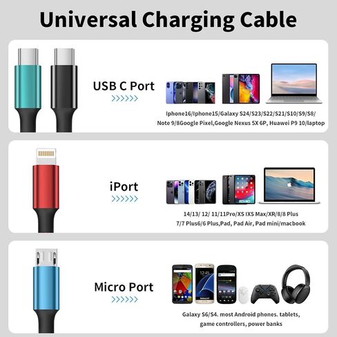 Multi Charging Cable,4 in 1 Charging Cable Charging Cables for Multiple Devices Nylon Braided Universal Charger Phone Charger Cord with 2 IP/USB-C/Micro USB Port for Cellphone/Tablets/More(2Pack 5FT) in Saudi Arabia