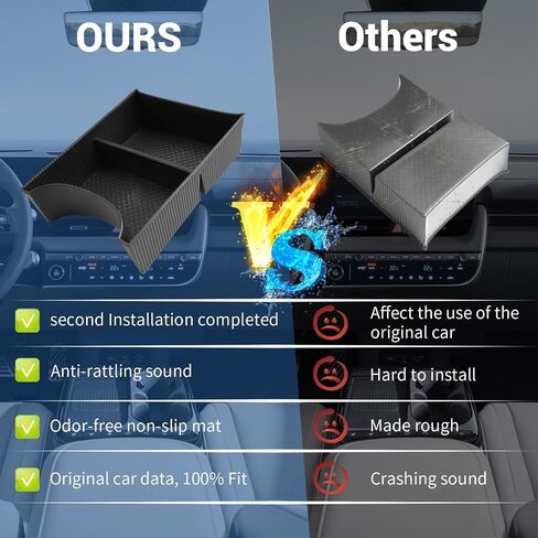 YEE PIN for 2024 2025 Hyundai Ioniq 5 Center Console Organizer for 2024 Hyundai Ioniq 5 Accessories 2022 2023 2024 2025 Hyundai Ioniq 5 Floor Organizer Ioniq 5 Organizer Ioniq 5 Tray Console Organizer in Kuwait