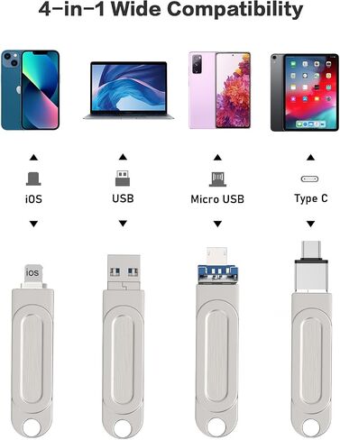 512GB Photo Stick for Phone Flash Drive,4in1 Memory Stick for UD511（Black） in Saudi Arabia