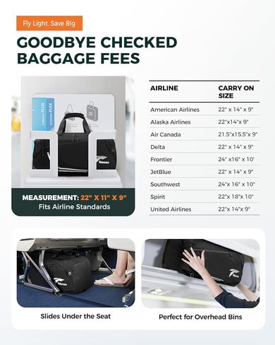 حقيبة رياضية من تولاسيا للرجال، حقيبة سفر من القماش الخشن بسعة 45 لتر، حقائب عطلة نهاية الأسبوع، حقيبة ظهر مع جيب مبلل وحجرة للأحذية، حقيبة رياضية من القماش الخشن للتمرين والمشي لمسافات طويلة والتسلق in Kuwait