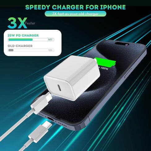 Fast iPhone 15 Charger Block, 2 Pack 40W Dual USB C Wall Charger PD Fast Charging Block Type C Foldable Charger Power Adapter Plug Box Apple Chargers for iPhone 15/14/13 Pro/12 Pro/Mini/iPad in Kuwait