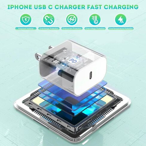 Fast iPhone 15 Charger Block, 2 Pack 40W Dual USB C Wall Charger PD Fast Charging Block Type C Foldable Charger Power Adapter Plug Box Apple Chargers for iPhone 15/14/13 Pro/12 Pro/Mini/iPad in Kuwait