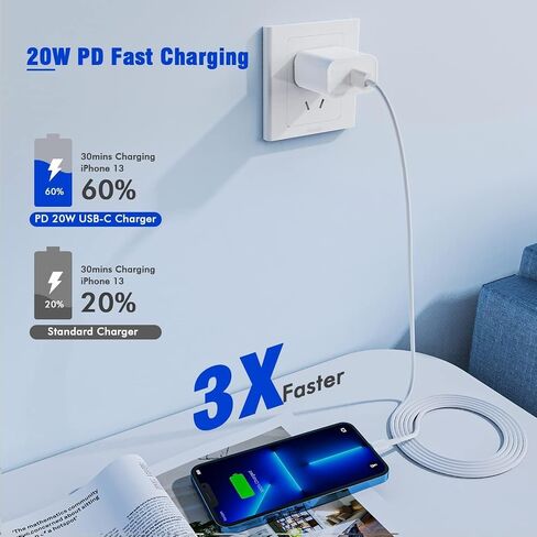 iPhone 16 15 Fast Charger,Type C Charger USB C Charger 20w Power Adapter Fast Charging Block Charger with 2 Pack 3FT C Cable for iPhone 16/16 Pro/15/15 Plus/15 Pro/15 Pro Max/iPad Pro 12.9/iPad Pro 11 in Kuwait