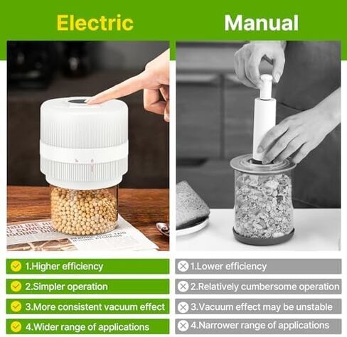 Electric Mason Jar Vacuum Sealer Kit, Automatic Intelligent Vacuum Sealer, Compatible With Food Storage, Vacuum Bags Seal, Wine Bottles, Wide-Mouth And Regular-Mouth Mason Jars in Saudi Arabia