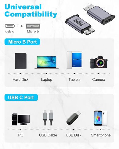 Duttek USB A إلى Micro B محول 10 جيجابت في الثانية، USB-C إلى Micro USB 3.2 Gen 2 محول شحن سريع، USB A ذكر إلى Micro B ذكر محول لـ iPhone 15 Plus/15 Pro Max، WD My Passport محرك الأقراص الخارجي 2 حزمة in Kuwait