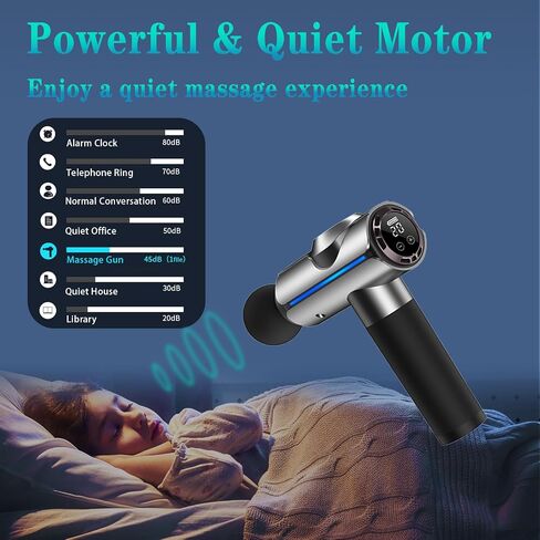 Percussion Massage Gun, Birthday Gifts for Women Mom & Dad, Valentine's Day Gifts for Her, Handheld Electric Muscle Massager with 20 Speeds & LED Screen, Silver in Saudi Arabia