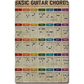 Basic Guitar Chords Poster Guitar Guide Wall Art Guitar Chords for Beginning Guitar Chords Chart Prints Guitar Players Gifts Tin Sign Home Decor Metal Signs Wall Art Wall Decor Poster 6 * 8 in