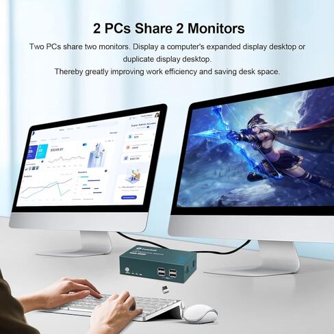 2 شاشات 2 جهاز كمبيوتر KVM Switch USB 3.0،2 منافذ USB 3.0 شاشات مزدوجة KVM Switches 4K @ 60 هرتز، مفتاح زر HDMI 2.0 KVM، مع 4 كابلات HDMI، 2 كابلات USB، 1 كابلات USB صغيرة in Kuwait