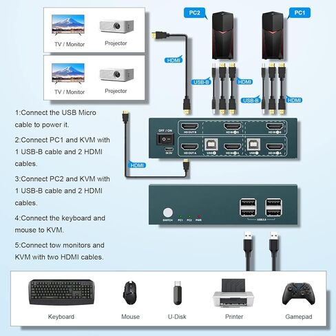 2 شاشات 2 جهاز كمبيوتر KVM Switch USB 3.0،2 منافذ USB 3.0 شاشات مزدوجة KVM Switches 4K @ 60 هرتز، مفتاح زر HDMI 2.0 KVM، مع 4 كابلات HDMI، 2 كابلات USB، 1 كابلات USB صغيرة in Kuwait