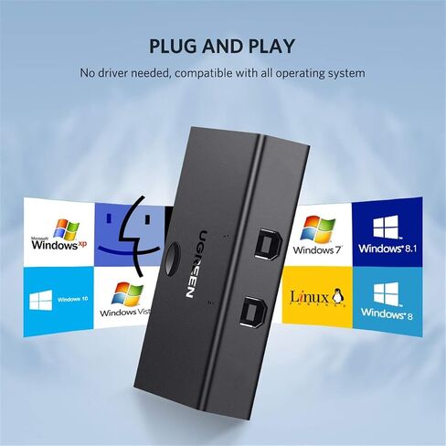 UGREEN USB Sharing Switch USB 2.0 Peripheral Switcher Adapter Box 2 Computer Share 1 USB Device Hub for Printer Scanner with 2 Pack USB 2.0 Male Cable in Saudi Arabia