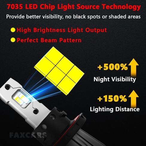 Powersports LED Bulbs for Polaris Ranger RZR 570 800 900 1000 XP Diesel RMK PRO-RMK Rush SwitchBack General 1000 EPS Brutus HDPTO Scrambler 500 850 ATV UTV Snowmobile, 2-Pack in Kuwait