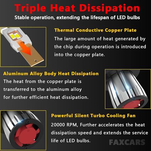 Powersports LED Bulbs for Polaris Ranger RZR 570 800 900 1000 XP Diesel RMK PRO-RMK Rush SwitchBack General 1000 EPS Brutus HDPTO Scrambler 500 850 ATV UTV Snowmobile, 2-Pack in Kuwait