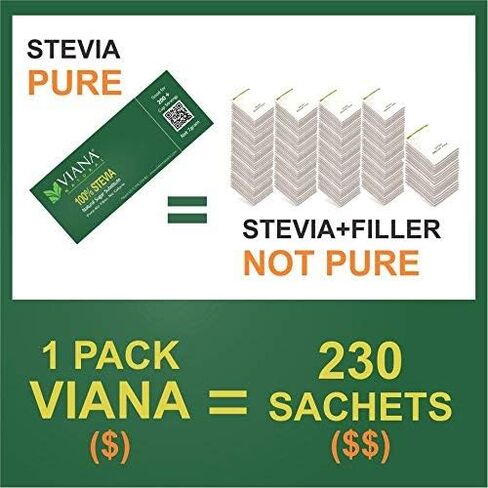 VIANA STEVIA - Guaranteed 100% Pure Granular Stevia Extract Rebaudioside-A (Reb-A) 97%, NO FILLERS, Pocket Size pack, Diet Weight Loss Aid - Pack of 2 in Saudi Arabia
