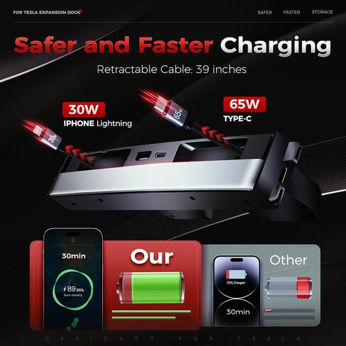 2024 Upgrade USB Charger Hub for Tesla Model Y&Model3, 4-Ports Center Console Retractable Phone Charger,for Model Y/3 Accessories 2024 2023 2022 2021 (Not Compatible with Model 3 2024) in Kuwait