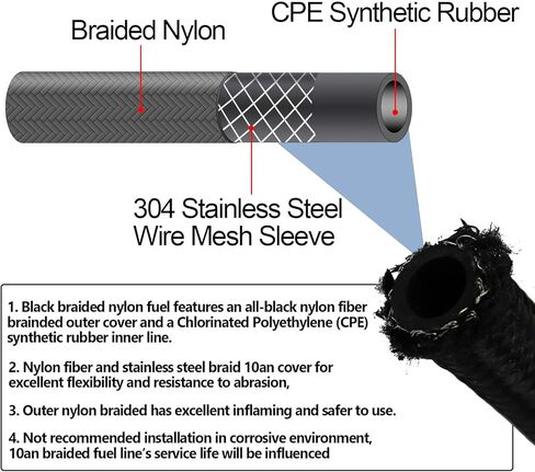 مجموعة خط الوقود 3/8 "6AN 20FT خرطوم النايلون الفولاذ المقاوم للصدأ مضفر CPE مجموعة تركيبات خط الوقود النفطي العالمي in Kuwait