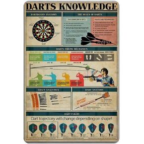 Vintage Tin Signage Darts Knowledge Vintage Metal Signage Bar Cafe Wall Decoration Art Printing Poster 12x16 Inch