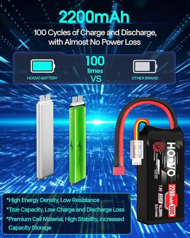 HOOVO 2S Shorty Lipo Battery 2200mAh 100C 7.4V RC Lipo Battery with XT60 Connector for FPV Racing Drone RC Airplane Helicopter Quadcopter Car-2 Pack in Kuwait