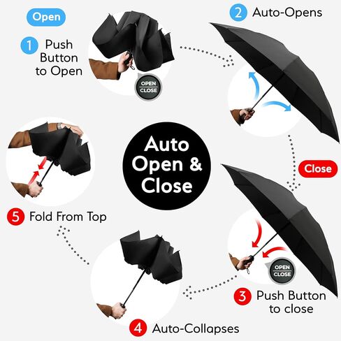 TUMELLA Strongest Windproof Reversed Travel Umbrella, Small Strong but Light Portable and Automatic Folding Rain Umbrella, Durable Premium Grip, Fits Car & Backpack in Kuwait
