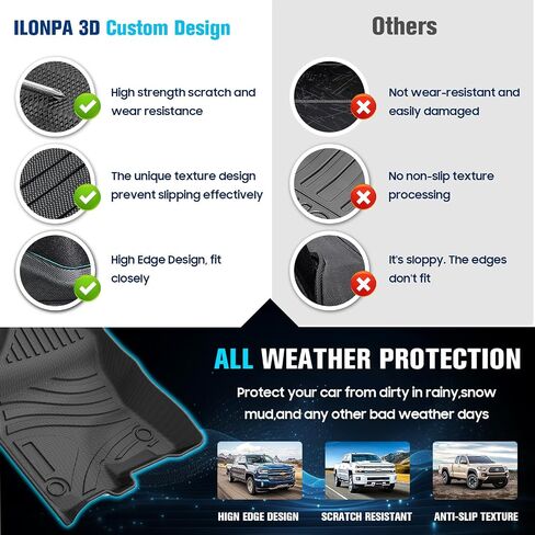 سجادات أرضية مخصصة لـ 2019-2023 Dodge Ram 1500 Crew Cab New Body (ليست الطرازات الكلاسيكية)، بطانة أرضية السيارة TPE لجميع الأحوال الجوية، مجموعة كاملة للصف الأول والثاني الأمامي والخلفي - أسود، 3 قطع in Saudi Arabia