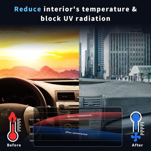 auovo Dashboard Cover Mat Compatible with Toyota Camry 2007-2011 Accessories Sunshade Protector Anti-Slip Dash Carpet Cover in Saudi Arabia