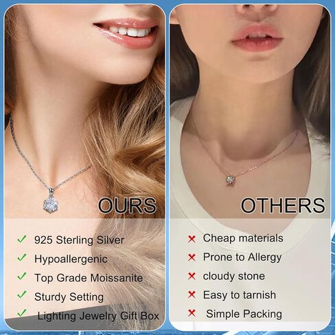 SecreTalk Moissanite Pendant Necklace for Women, 1-5CT 925 Sterling Silver D Color Necklace with Certificate of Authenticity in Saudi Arabia