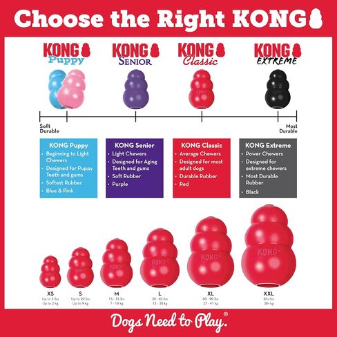 KONG Classic Stuffable Dog Toy & KONG Marathon Peanut-Butter-Flavored Treats (2 Pack) - Fetch & Chew Toy for Dogs - With Dog Toy Filler Treat - For Hours of Fun & Enrichment - For Medium Dogs in Saudi Arabia
