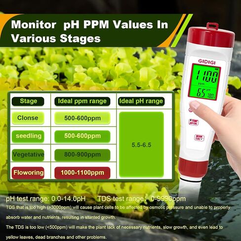 pH Tester,Digital pH Meter for Water,New Version TDS Meter for Drinking Water with Backlit Simultaneously Display 4 in 1 TDS pH EC Meter for Water Hydroponic Nutrient Solution,Pool,Home Use in Saudi Arabia