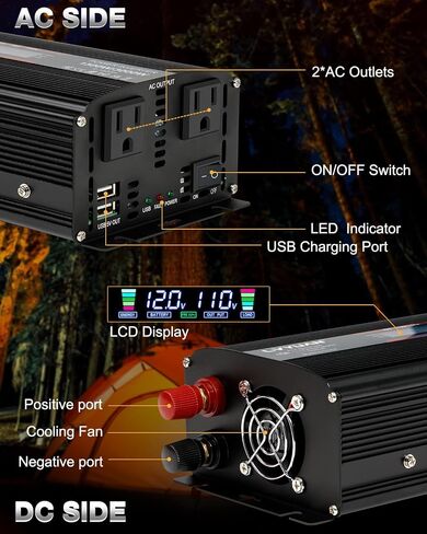 LVYUAN 1500W Car Power Inverter 12V to 110V DC to AC with 2 US Sockets, Cigarette Lighter, LED Display, USB Ports for Car, Home,Truck, Outdoor, Camping in Kuwait