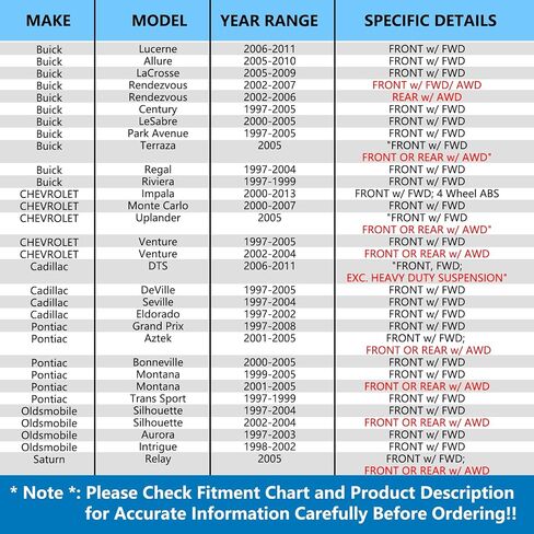 FWD Front Wheel Hub Bearing Assembly for Chevy Impala Monte Carlo, Cadillac DTS Eldorado Seville, Buick Century Lacrosse Regal, Pontiac Grand Prix Bonneville 513121 in Saudi Arabia