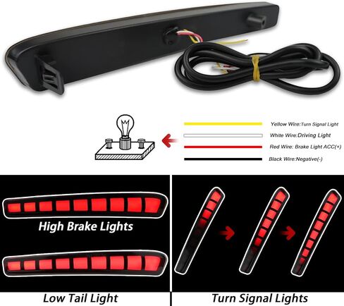 BINQIGOO Full LED Rear Reflector Fog DRL Kit for Toyota Corolla 2021-2023 L LE XLE, Function as Dynamic Sequential Turn Signal Lights，Daytime Running Light Kit (REAR REFLECTOR RED) in Saudi Arabia