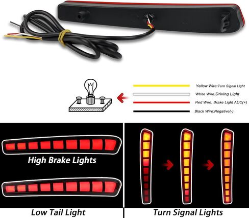 BINQIGOO Full LED Rear Reflector Fog DRL Kit for Toyota Corolla 2021-2023 L LE XLE, Function as Dynamic Sequential Turn Signal Lights，Daytime Running Light Kit (REAR REFLECTOR RED) in Saudi Arabia