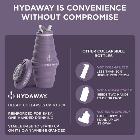 HYDAWAY Collapsible Water Bottle - 25oz I Reusable Water Bottle with Flip Top Lid for Travel, Hiking, Backpacking I Portable & Leakproof, Food-Grade Silicone, BPA Free, Collapses to 1.5" in Saudi Arabia