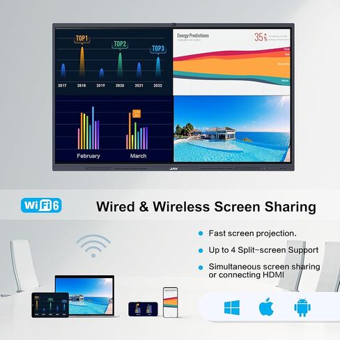 H11S-1 لوحة ذكية 65 بوصة، كاميرا ويب مدمجة، شاشة لمس 4K UHD IPS، لوحة بيضاء ذكية للمكتب والفصل الدراسي والمنزل in Kuwait