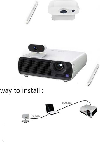 SPECIAL PIE Mini Interactive Whiteboard Pen, Rechargeable E-Pen for Interactive Whiteboard System (E-Pen 1 Pcs) in Saudi Arabia